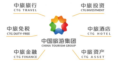 中國旅游集團全面煥新，與世界重新出發 重塑旅居體驗，共繪住宿服務新篇章