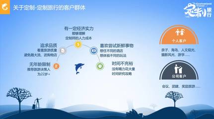 攜程線下門店擴(kuò)張迅猛，聯(lián)合路書科技、唐人接共探定制游新藍(lán)海